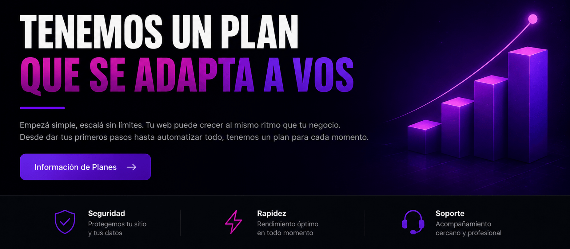 Planes Dos